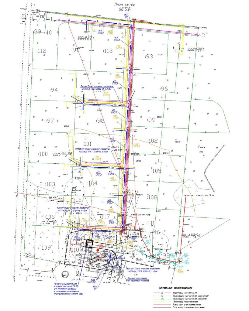 Схема внешних сетей водоснабжения и канализации поселка